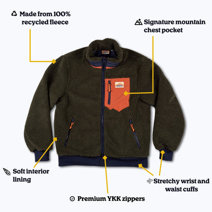 Turbo SuperFleece Jacket - Lined Recycled Fleece - Forest Green